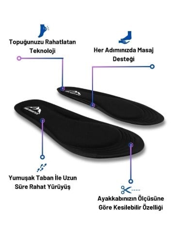 Flexi Soft Tabanlık — Kesilerek Uyarlanan Esnek İç Taban (Siyah)