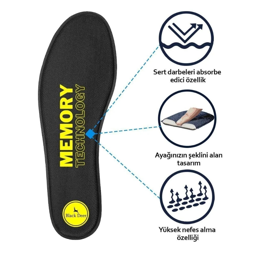 Q90 memory foam tabanlık üst yüzey detayı