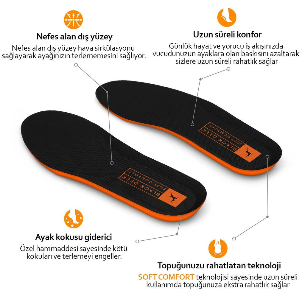 X30 konfor tabanlığı kullanım görseli