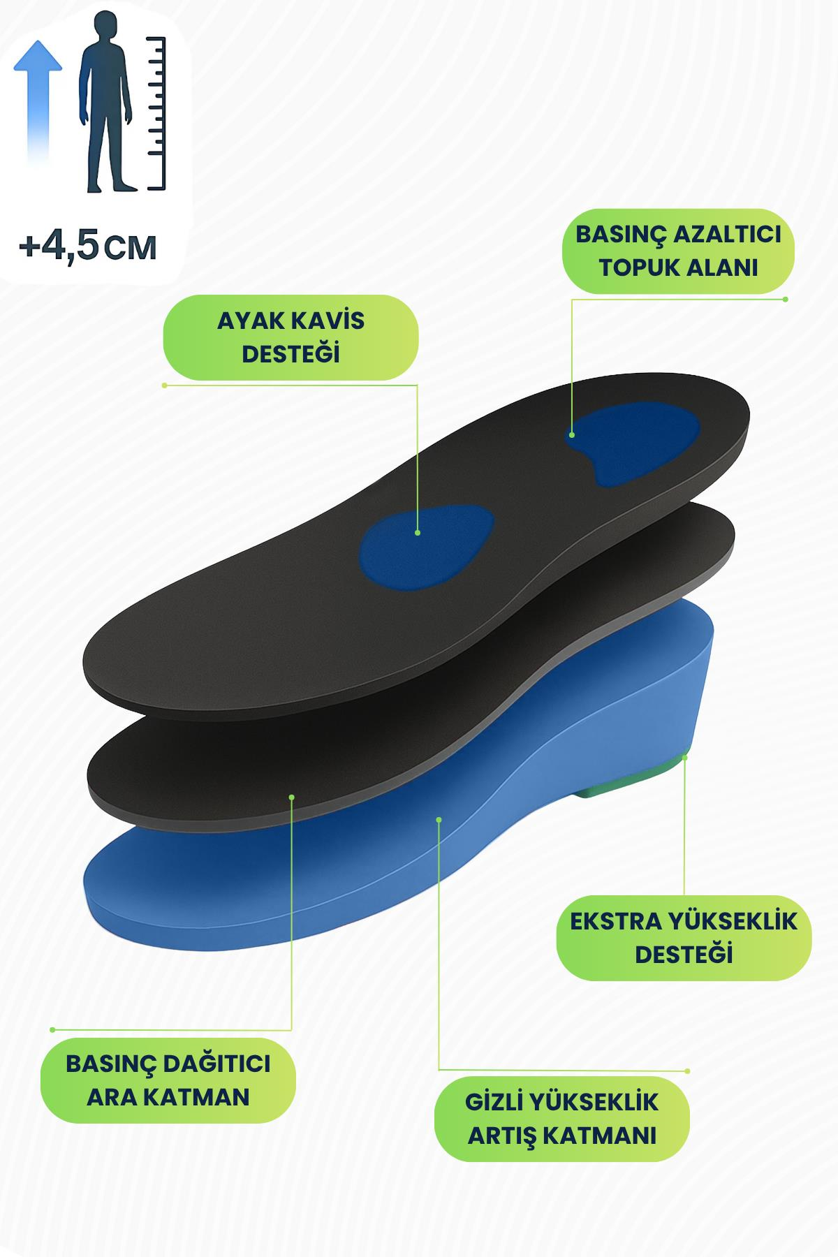 Orthotech 4 cm boy uzatan tabanlık topuk yuvası ve ark desteği detayı