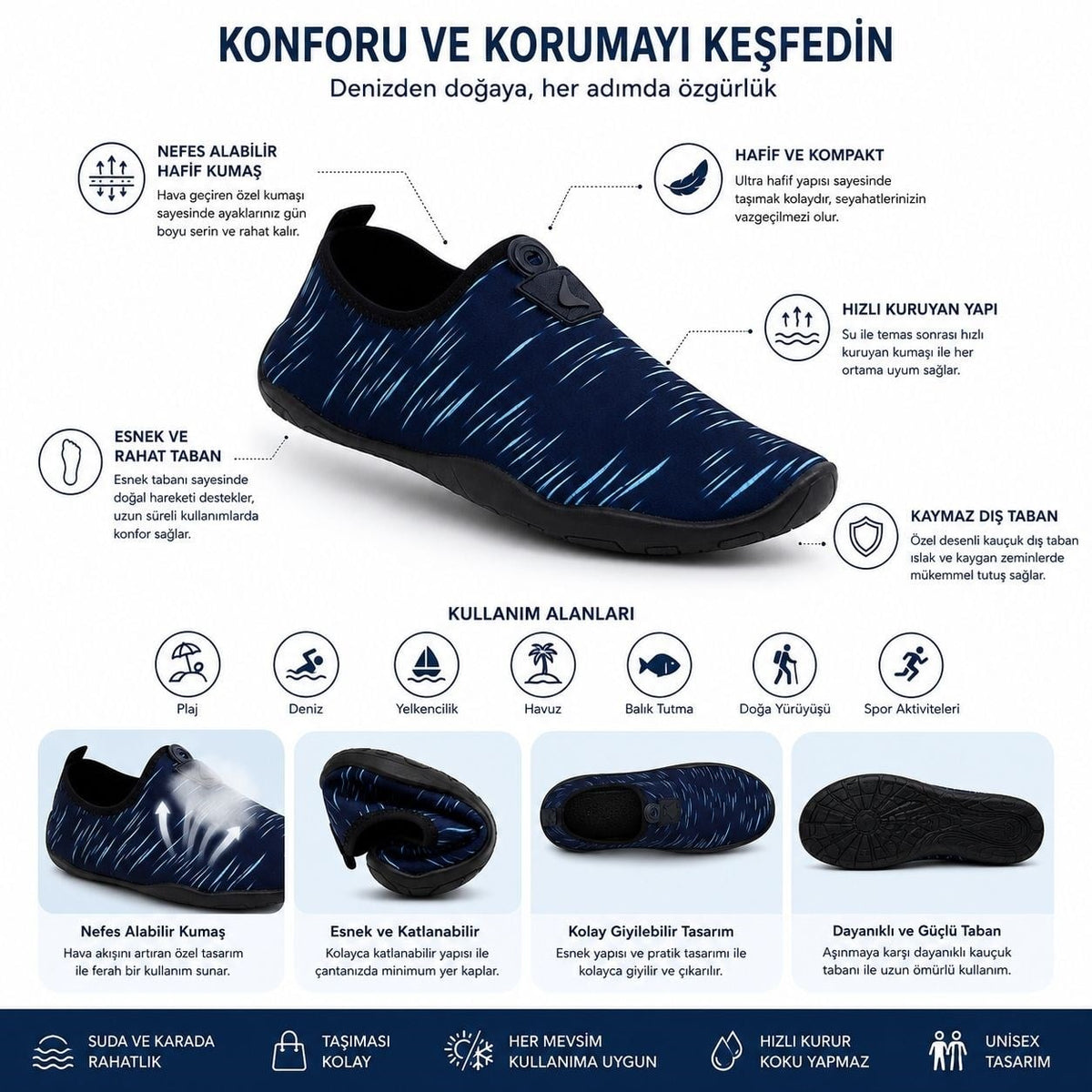 Hayal deniz ayakkabısı lacivert turkuaz kullanım görseli