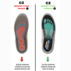 Comforstep memory tabanlık ölçü görseli