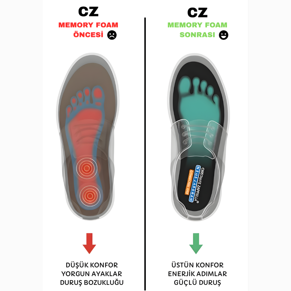 Comforstep memory tabanlık ölçü görseli