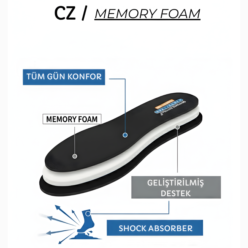 Comforstep memory tabanlık kullanım görseli