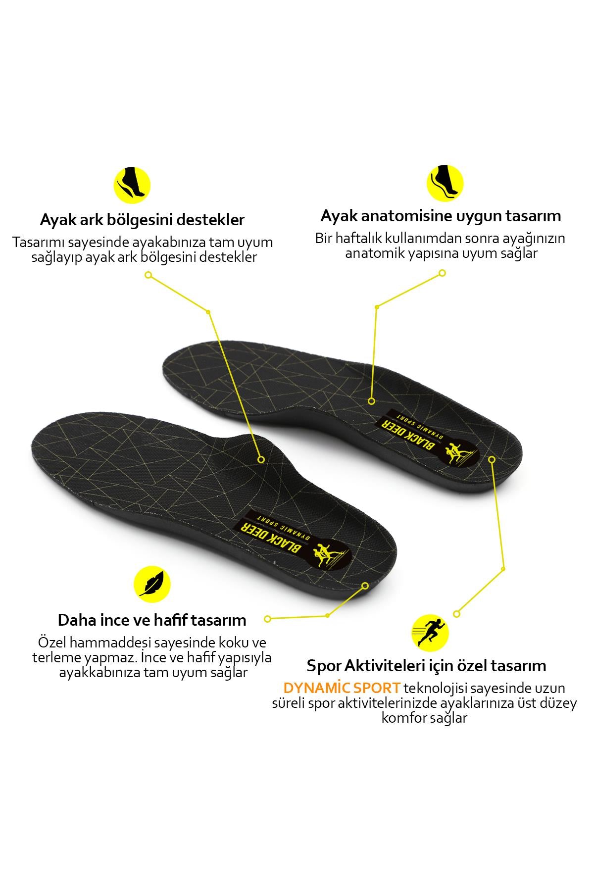 Dynamic spor tabanlığı kullanım görseli