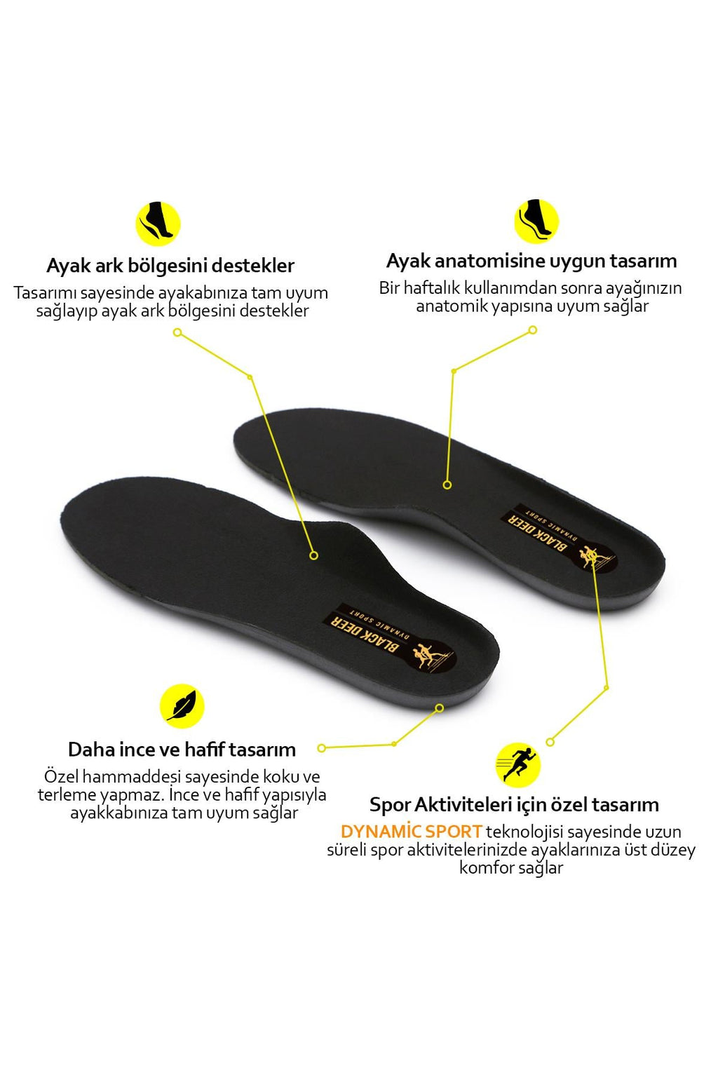 Dynamic spor tabanlığı kullanım görseli