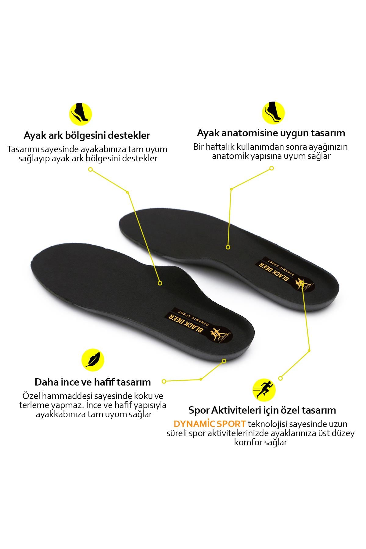 Dynamic spor tabanlığı kullanım görseli