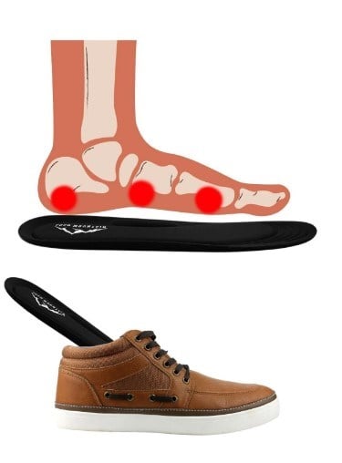 Flexi Soft tabanlık kullanım görseli