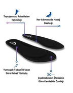 Flexi Soft tabanlık yakın çekim