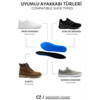 RelaxStep memory tabanlık ark desteği detayı