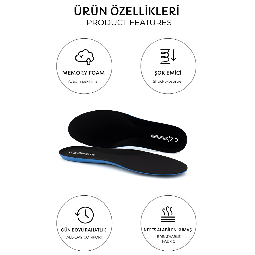 RelaxStep memory tabanlık ölçü görseli