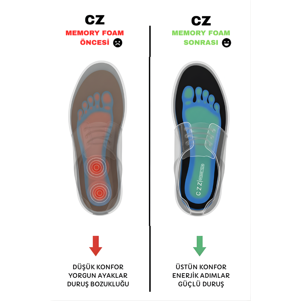 RelaxStep memory tabanlık paket görseli